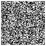 QR code with International Union Of Bricklayers & Allied Craftsmen contacts