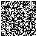 QR code with Searles Group contacts