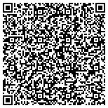 QR code with International Union Uaw Greater Cincinnati Cap Council contacts