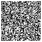 QR code with Mountain Prairie Holdings LLC contacts