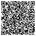 QR code with Pettus Holdings LLC contacts