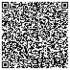 QR code with Internal Medicine of the Vly contacts