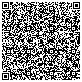 QR code with Mah And Trumb County Building Trades Council And Const Inds Contr contacts