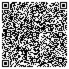 QR code with Mahoning-Trumbull Uni Service contacts