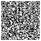 QR code with Millwright & Piledrivers Local contacts