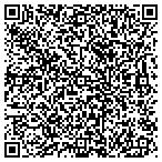 QR code with Ohio Operating Engineers Aprenticeship Fund contacts