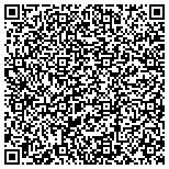 QR code with Plumbers And Steamfitters Local 42 Health And Welfare Plan contacts