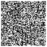 QR code with Plumbers And Steamfitters Local 521 Supplemental Health Fund contacts