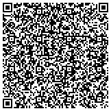 QR code with Toledo Area Asbestos Workers Joint Apprenticeship Committee contacts