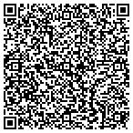 QR code with Toledo Federation Of Musicians Local 15-286 contacts