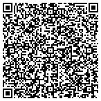 QR code with New York Boston Distribution Corp contacts