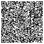 QR code with Northern General Distributors Incorporated contacts