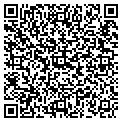 QR code with Planet Earth contacts