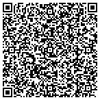 QR code with Rick Ricozzi Photography contacts