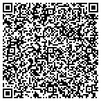 QR code with Southeastern Photographics Company contacts