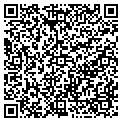 QR code with Promote Your Practice contacts