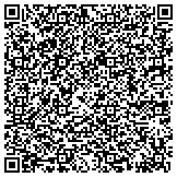 QR code with International Union United Automobile Workers Of America Uaw 1519 contacts