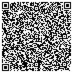 QR code with Internation Union Uaw Local 286 Labor Organization contacts
