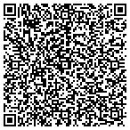 QR code with Painters & Allied Trades Local contacts