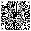 QR code with Patel Sanjay V MD contacts
