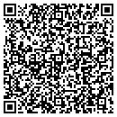 QR code with Stephen A Irrera Dpm contacts