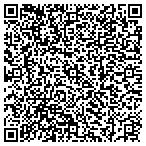 QR code with International Association Of Bridge And Ornamental Iron Workers Local No 29 contacts