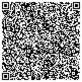 QR code with International Association Of Machinists And Aerospace Workers contacts