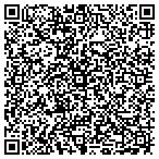 QR code with Greenville County Code Enfrcmt contacts