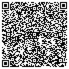 QR code with Machinists Building Association Of Portland contacts