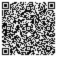 QR code with Mlchc Inc contacts