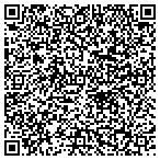 QR code with Oregon Pulp And Paper Workers Council Oregon Awppw contacts