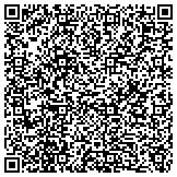 QR code with Credit Unions Chartered In The State Of Michigan 48 Lake Mich Cu contacts