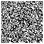 QR code with Raughtons Backhoe & Dozier Service contacts