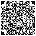 QR code with Lucid Xpressions contacts