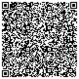 QR code with Test Adjust And Balance Apprenticeship Tab Training Trust contacts