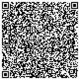 QR code with Ua Local 290 Plumber Steamfitters And Shipfitter Ind Educ Vacation Scholars contacts