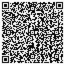 QR code with All Sadia M DPM contacts