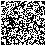 QR code with Pixelate Photography And Design, Ltd contacts