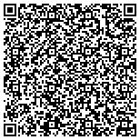 QR code with American Federation Of Govt Employees Local 2809 contacts
