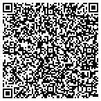 QR code with Hermiston Breast Cancer Support Group contacts