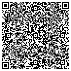QR code with Clous, Suzanne DPM contacts