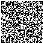 QR code with Cobb Podiatry P.C. contacts