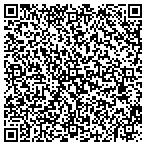QR code with Block H And R Local Offices Philadelphia contacts