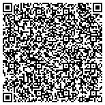 QR code with International Diamond Importers & Fine Jewelers contacts