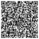 QR code with Mangat Ripdeep S MD contacts