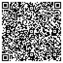 QR code with Michael W Johnson Md contacts