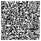 QR code with Manulife Holdings Delaware LLC contacts
