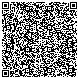 QR code with International Association Of Machinists And Aerospace Workers contacts