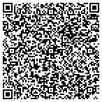 QR code with National Educational Technology Solutions LLC contacts