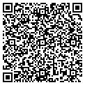 QR code with Photometrics contacts